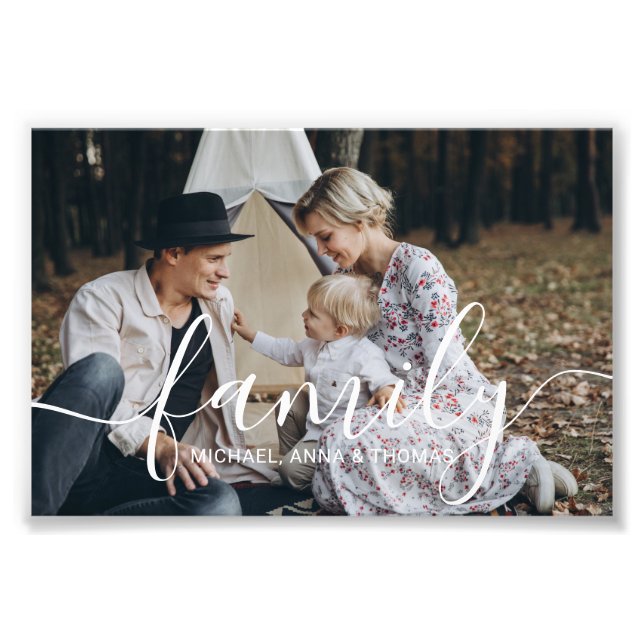 Photo de famille personnalisée avec nom personnali (Devant)