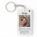 Photo de perte de chien commémoratif pour animaux