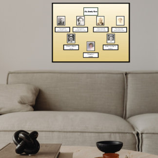 Photo Family Tree Black Border on Yellow Gradient Poster
