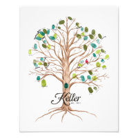 Impression de l'arbre de famille Keller