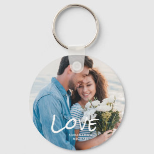 Photo keychain
