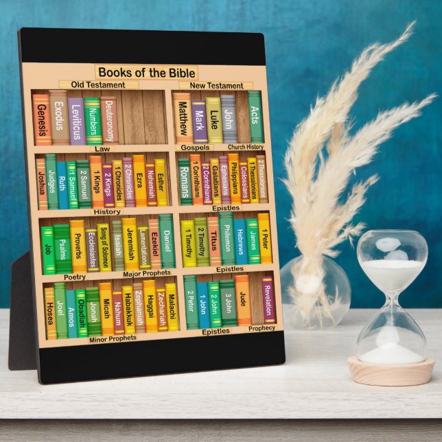 Photo Livres de la Plaque biblique (Côté)