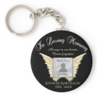 Photo Memorial in Loving Memory