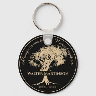 Photo Memorial in Loving Memory Tree Keychain