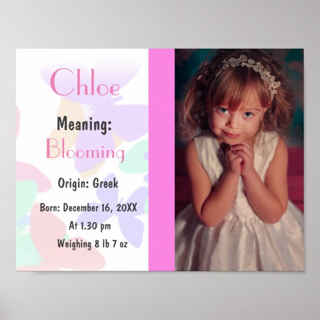 Photo name meaning personalized poster (Front)