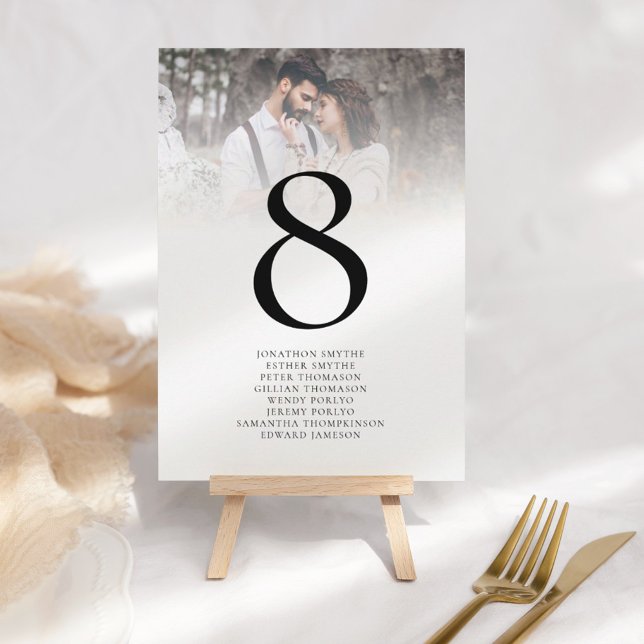Photo Overlay Script Guest Names Table Number (Creator Uploaded)