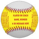 Photo Personalized Softball, All Player's Names