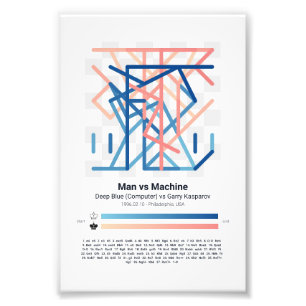 Photo Print Jeu d'échecs - Forever Chess Games