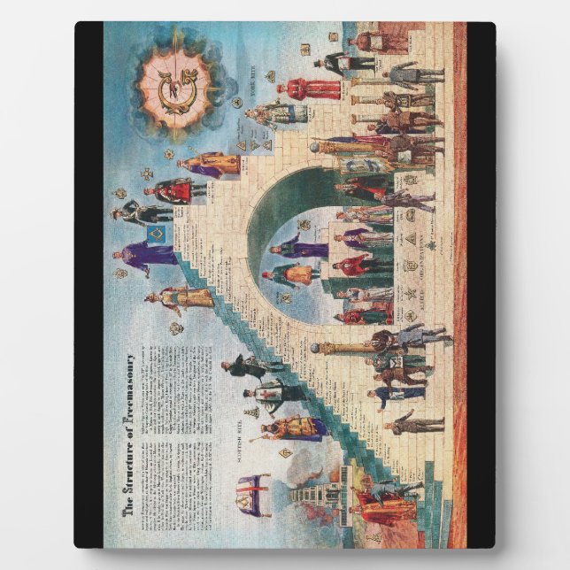 Photo Structure de la plaque de franc-maçonnerie (Devant)