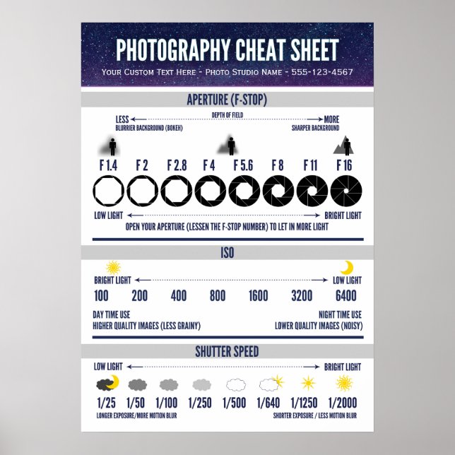 Photography Cheat Sheet Visual Aid Poster (Front)