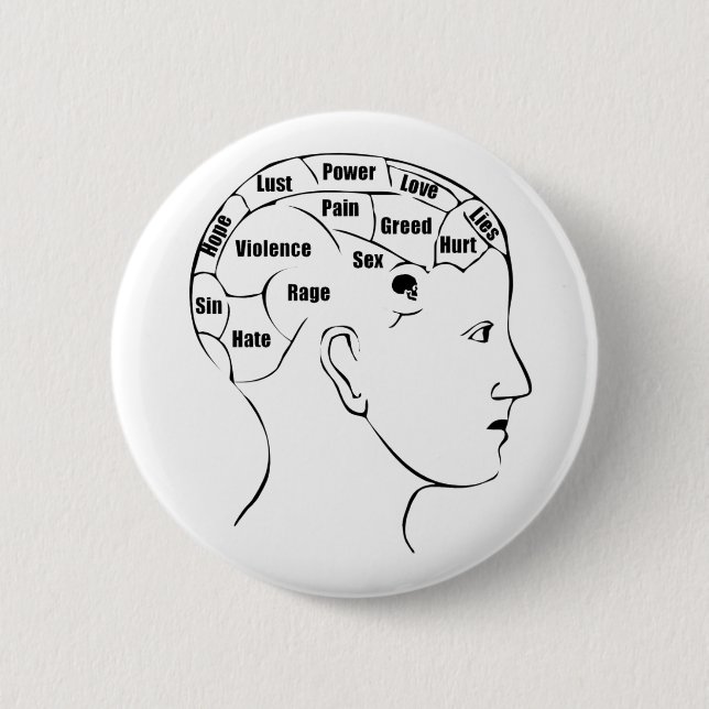 Phrenology 2 Inch Round Button (Front)