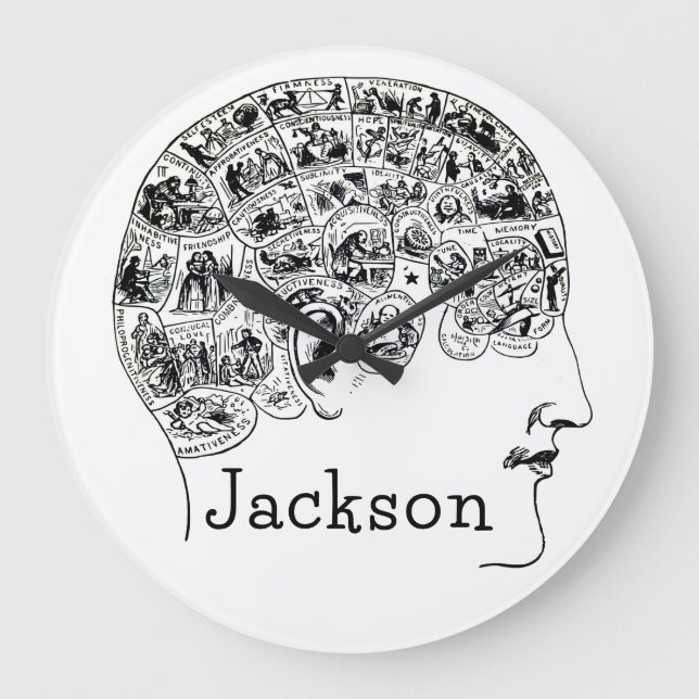 Phrenology Diagram Personalized Large Clock (Front)