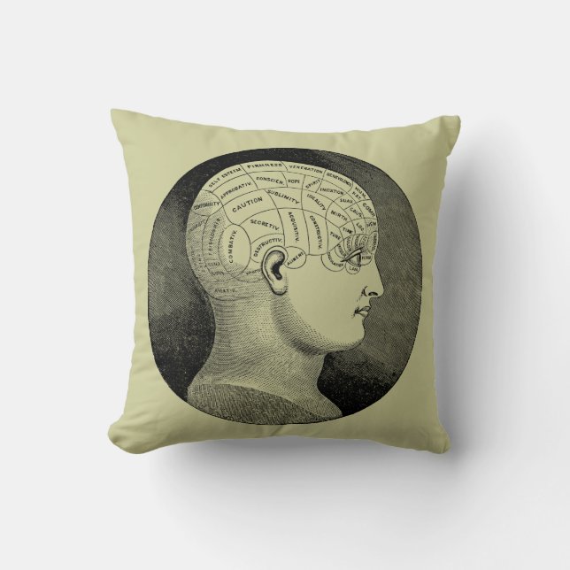 Phrenology Head Diagram Throw Pillow (Front)