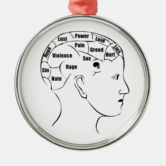 Phrenology Metal Ornament (Front)