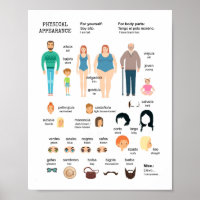 Physical Appearance Poster for Spanish leaners