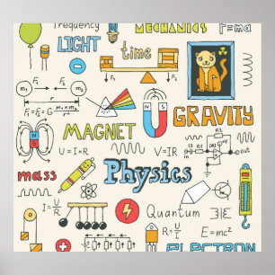 Physics concepts, hand-drawn vintage style. poster
