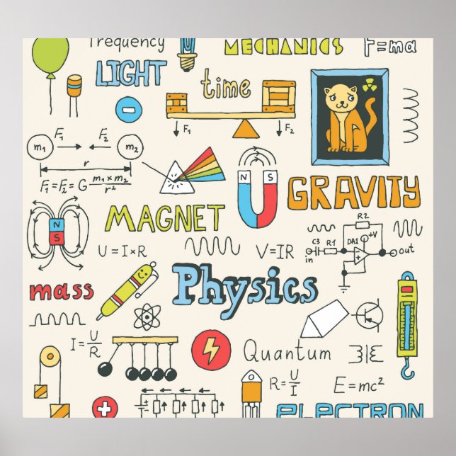 Physics concepts, hand-drawn vintage style. poster (Front)