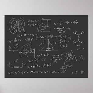 Physics diagrams and formulas poster