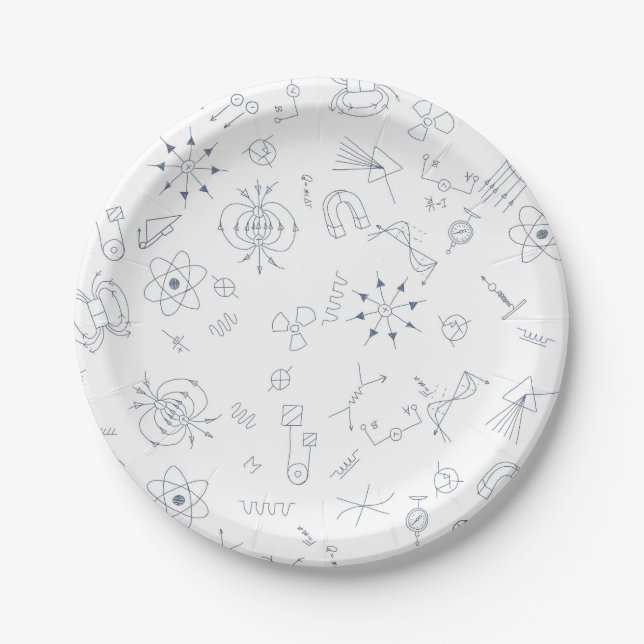Physics diagrams design  paper plate (Front)