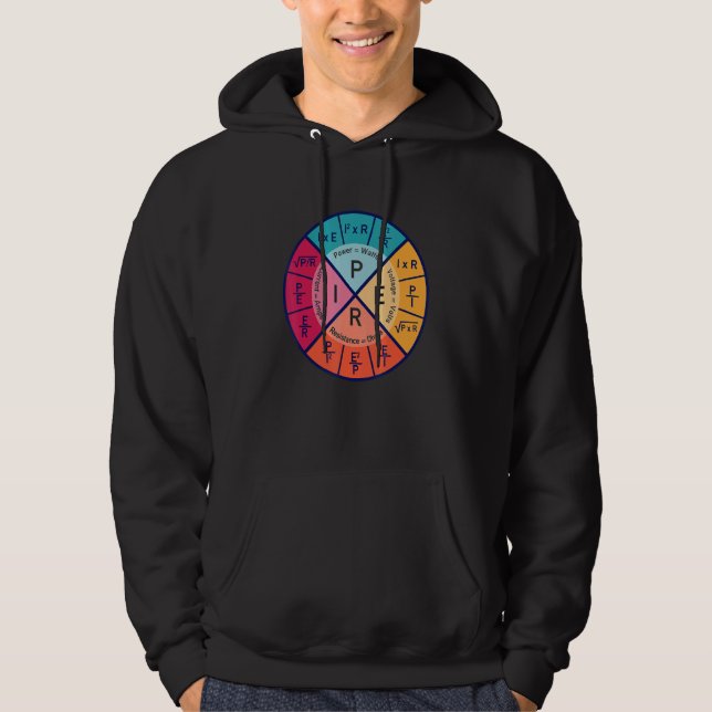 Physics Equation Physical Science Physicist Hoodie (Front)