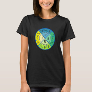 Physics Equation Physics Major Student Future Phys T-Shirt