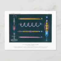 Physics Textbook Illustration of Electric Light