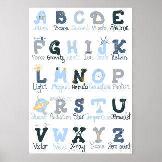 Physique ABC Décoration Murale Imprimable pour Crè