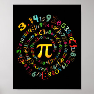 Pi 314 Math Pi Lovers Boy Girl Toddler Mathematic Poster