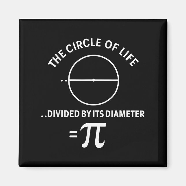 Pi 3,14 Number Symbol Math Science Teacher Student Magnet (Front)
