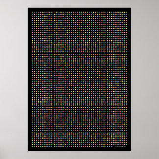 Pi art - Pi to the 3,141th decimal place Poster