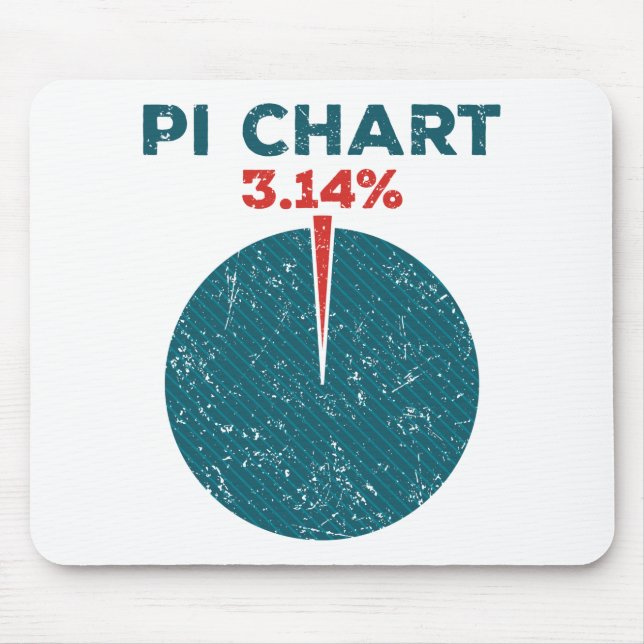 Pi Chart Funny Pi Day Math Teacher Mouse Pad (Front)