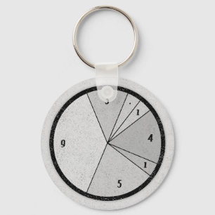 PI Chart Keychain