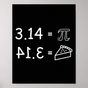 Pi Conspiracy Pie Fun Pi Day Math Poster