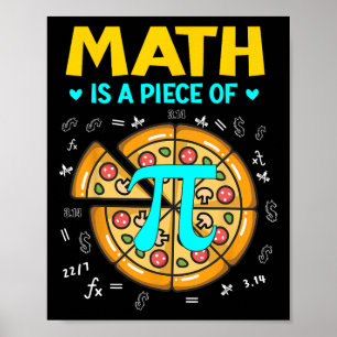 Pi Day 3.14 Math Is A Piece Of Pizza Bitcoin Start Poster