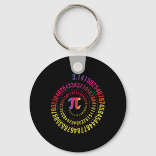 Pi Day Math Nerd Geek 3.1415 Irrational Number Pi Keychain