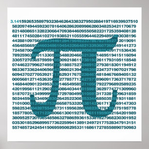 Pi Day numbers Poster
