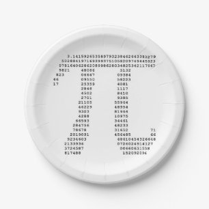 "Pi Day" Paper Plate