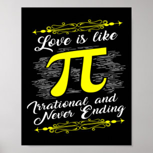 Pi Day Shirt Women Pie Day T Shirt 2025 Gifts Men  Poster