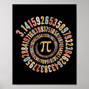 Pi Day Spiral Math Pi  Poster