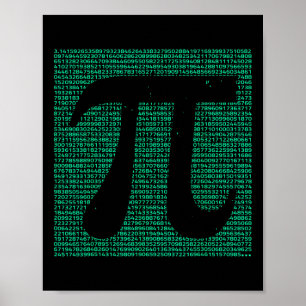 Pi Day Vintage Teacher Poster