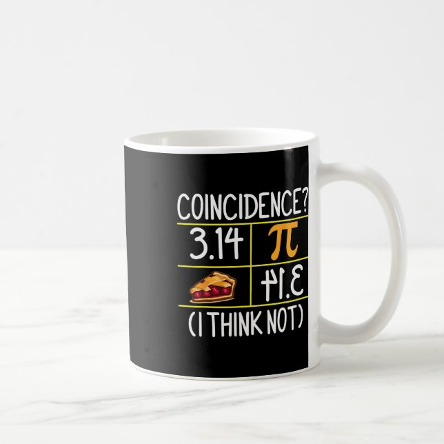 Pi Equals Pie Coincidence I Think Not Pi Day Math  Coffee Mug (Right)