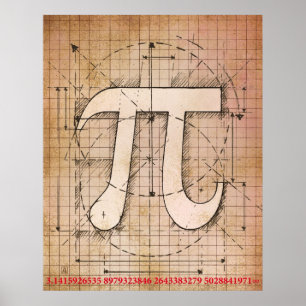 Pi Number Drawing Poster