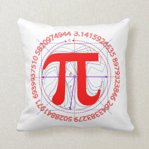 Pi Number Drawing Throw Pillow