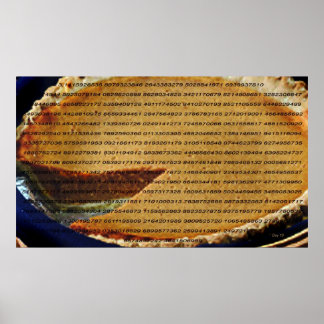 Pi Pie Poster