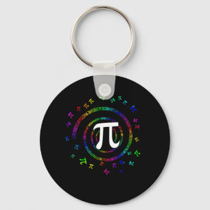 Pi Spiral Novelty for Pi Day Keychain