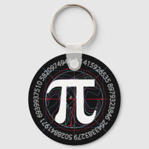 Pi Symbol Design Keychain