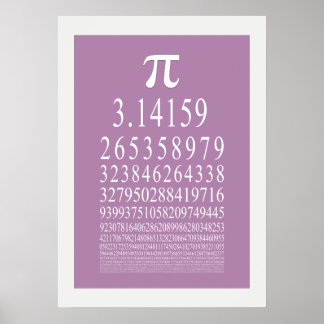 Pi Symbol Many Digit Number Poster