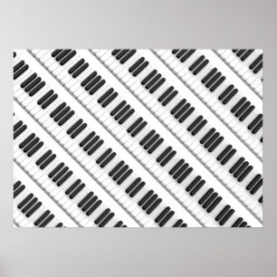 Piano keyboard poster
