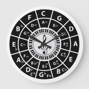 Piano Keys Circle of Fifths Treble clef Large Clock