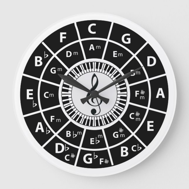 Piano Keys Circle of Fifths Treble clef Large Clock (Front)